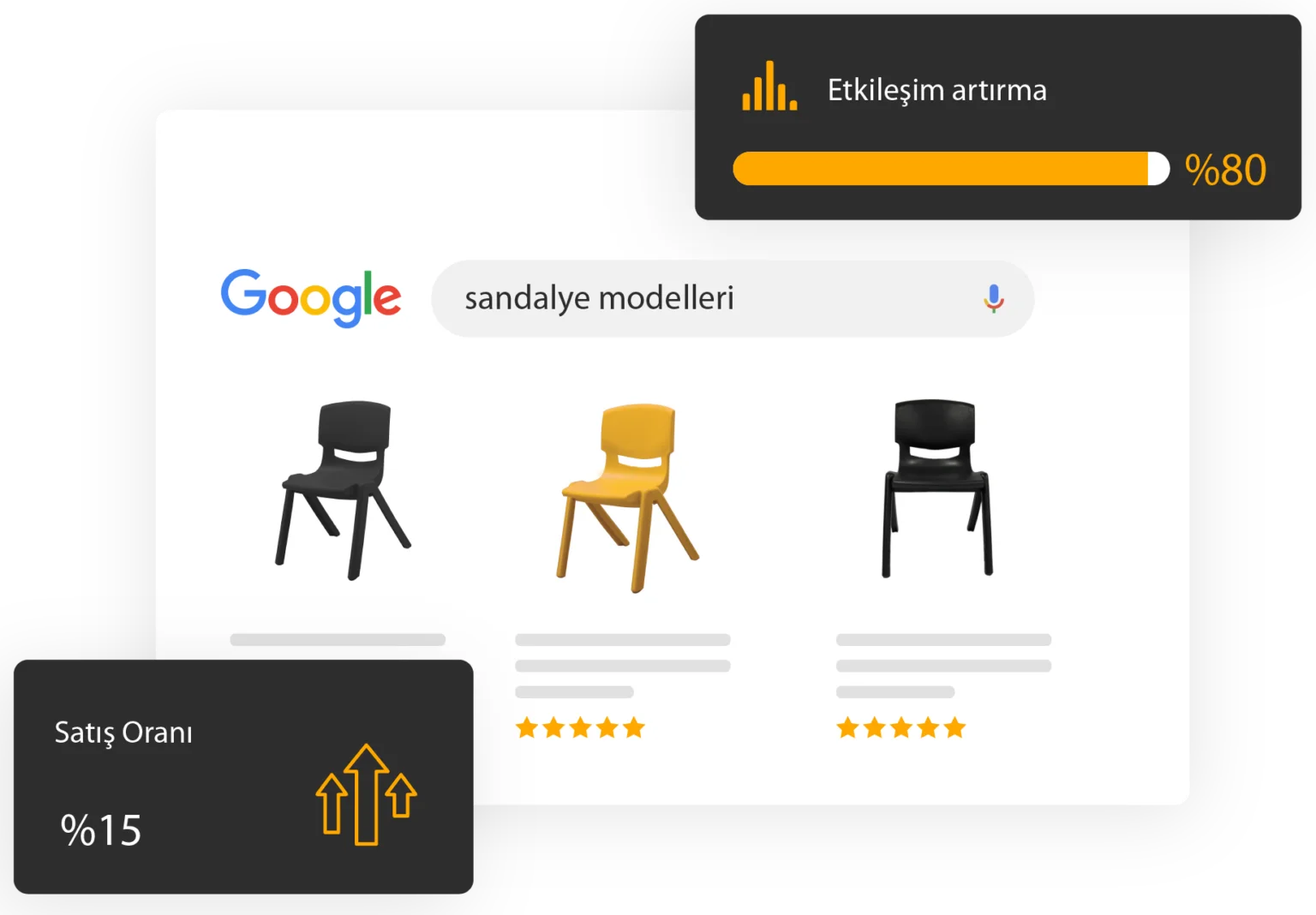 Arvensan Software Hemen Bize Ulaşın