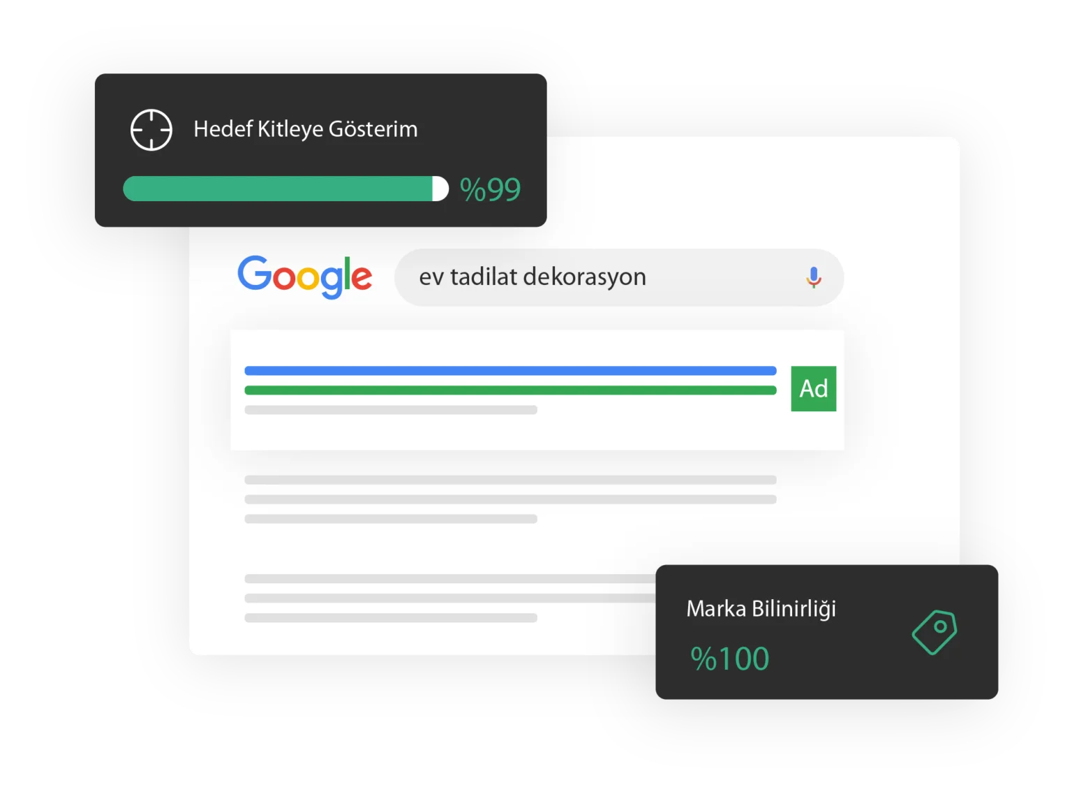Arvensan seo hakkında detaylı bilgi